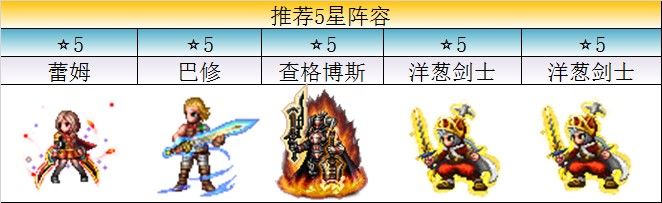琉克作为v角色角色出现,双战士,巴修魔防,光战物防,蕾姆与洋葱作为双猪肉墨鱼软韧图片