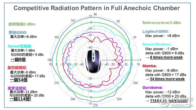 YYVIP易游济南新盛电子科技申请基于电磁波共振吸收原理的无磁流量传感器及其取信方法专利显著提升有效信号与抗干扰能力