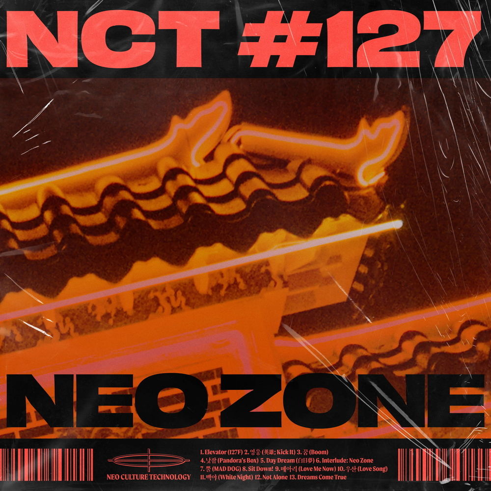 nct策划分析9——nct127专辑概念与《neo zone》封面概念,《英雄(kick