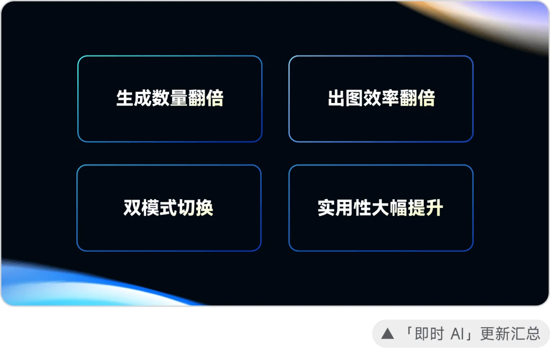 ai 即时转角,ai实时转角快捷键