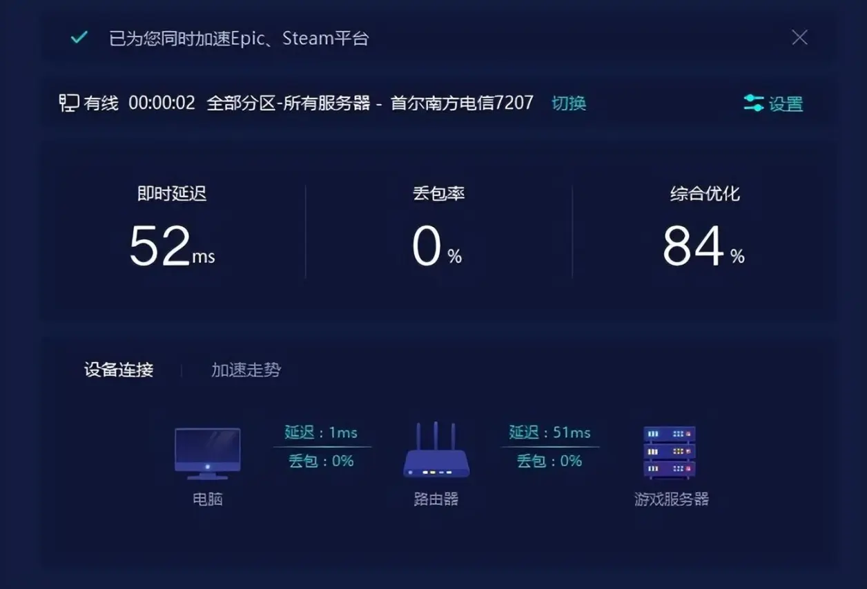 Steam CDN Ping 测试，如何优化你的游戏体验？  第1张
