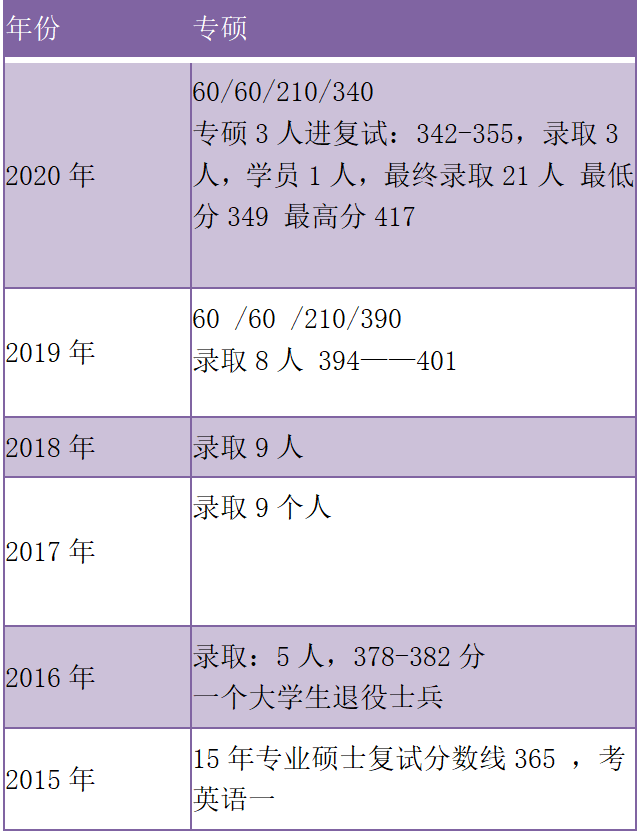 66a6603fc044d5fe5a871e3527e925b9e4c4341a.png
