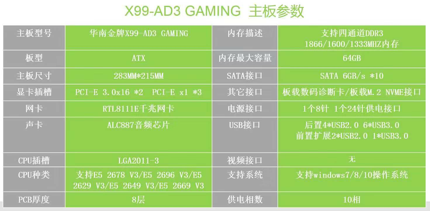 华南x99tf参数,华南x99 2019大事件华南将推出支持ddr3内存的x99平台主板