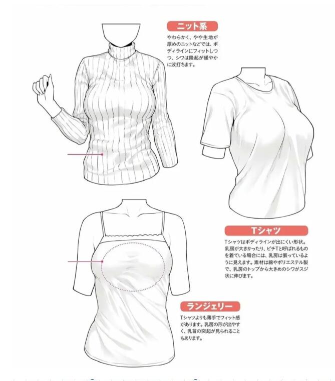 【绘画素材】女性衣服胸部的褶皱的不同姿势画法