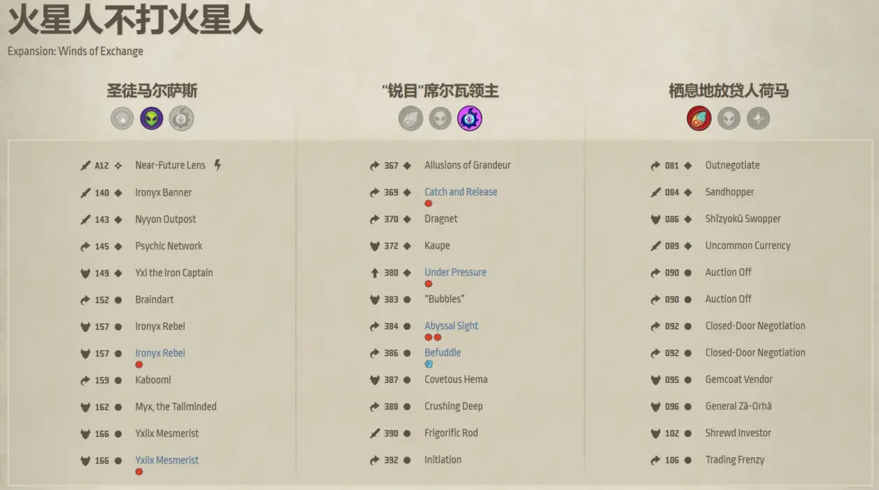 火星人不打火星人https://www.keyforgegame.com/alliance-deta