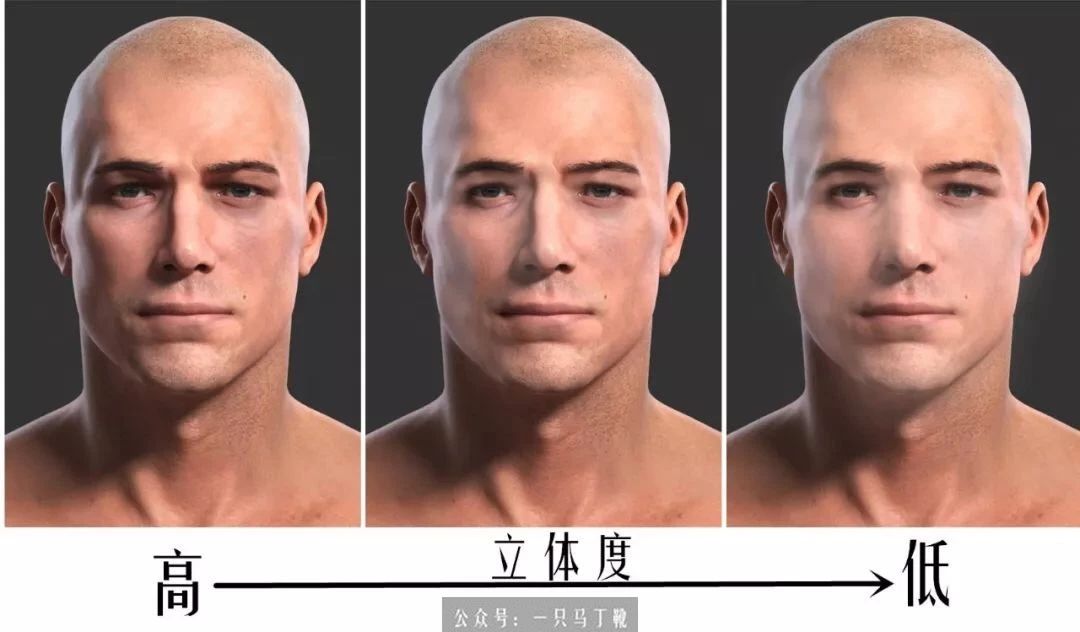 脸大五官小的姑娘,如何走出一条自然又立体的变美之路