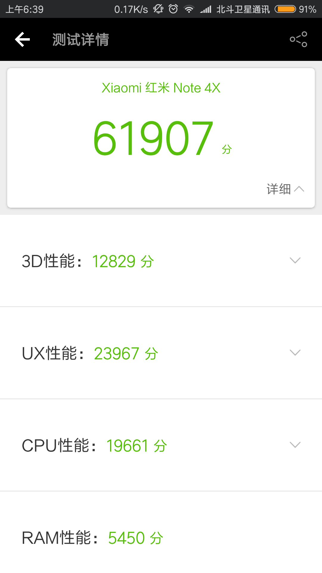 安兔兔跑分
