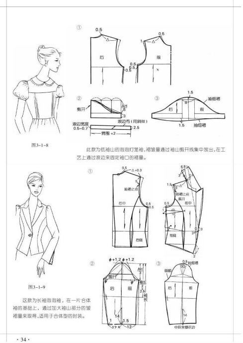 俊美人台小银|泡泡袖的做法,附案例泡泡袖的图纸