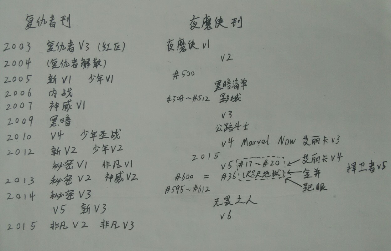 洛基简谱_洛基图片高清(3)