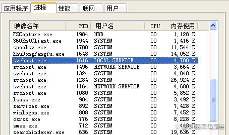 什么是svchost？它在计算机系统中扮演什么角色？  第1张