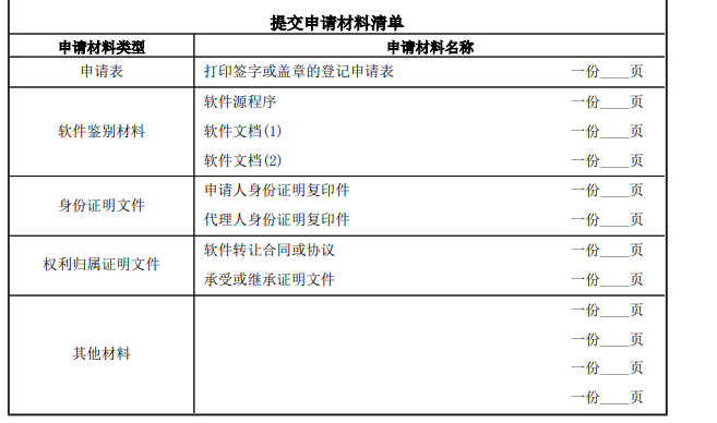 曲谱申请什么版权合适_陶笛曲谱12孔
