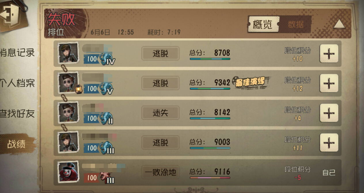 �����˸�Ϊʲô�����ߵͶ����߶�ǿ������ͼ�������