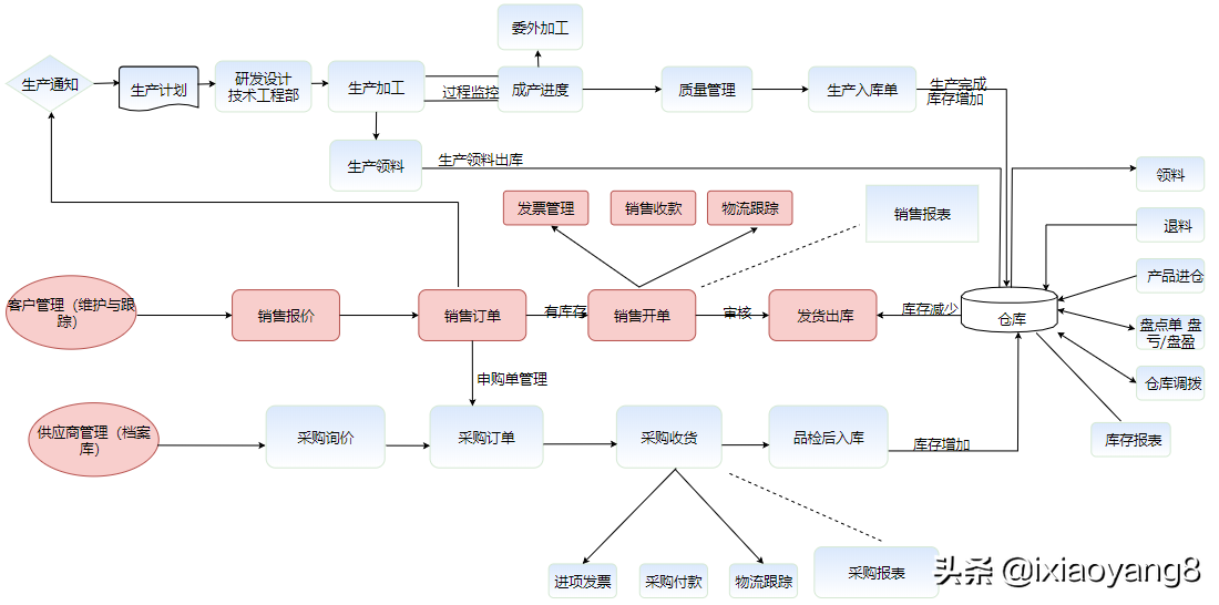 68a92065e5f3564467eb7aaf9b2c28d9c6829bff.png
