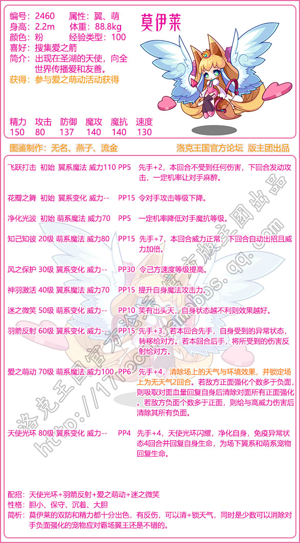 【洛克王国】周年庆部分宠物调整分析