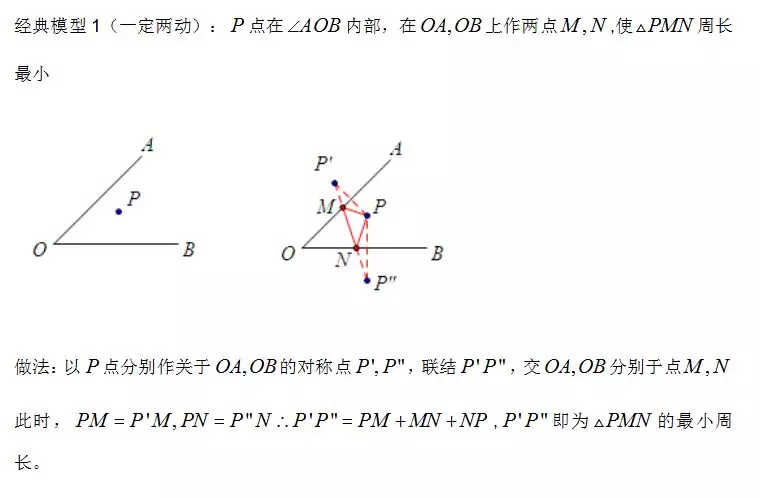 几乎都可以归纳为"两定一动""一定两动""两定两动"类的将军饮马型问题