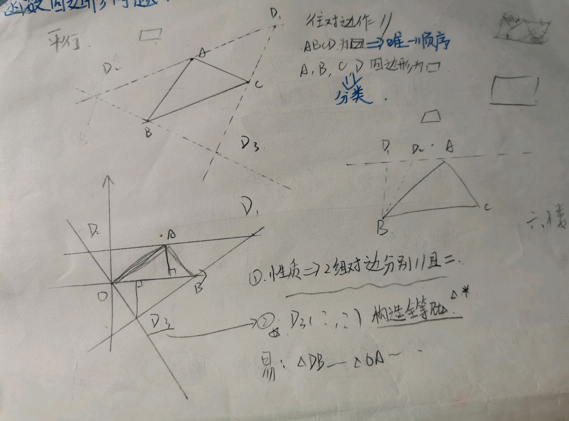 中考数学二模:论24题第三小问平行四边形分类的理解与
