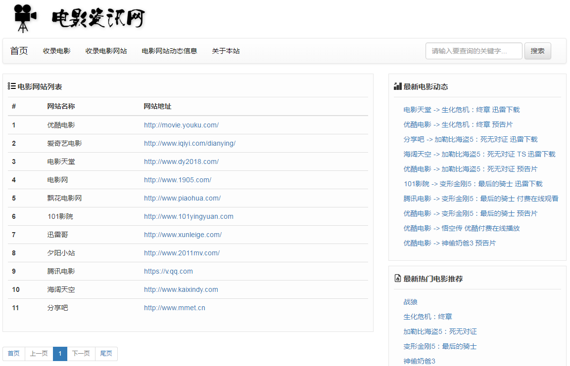 68f073d25cdab2543d3179938846628bee1f6394.png