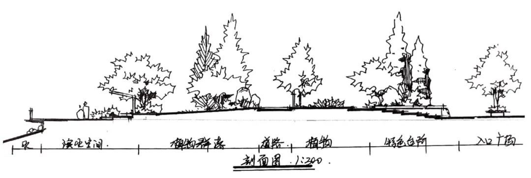 『案例转译』遂宁南滨江公园