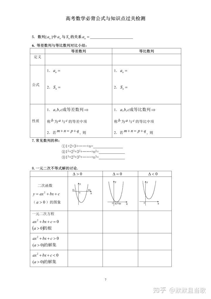 高中公式必背数学与知识点过关v高中育才官网高中金乡图片