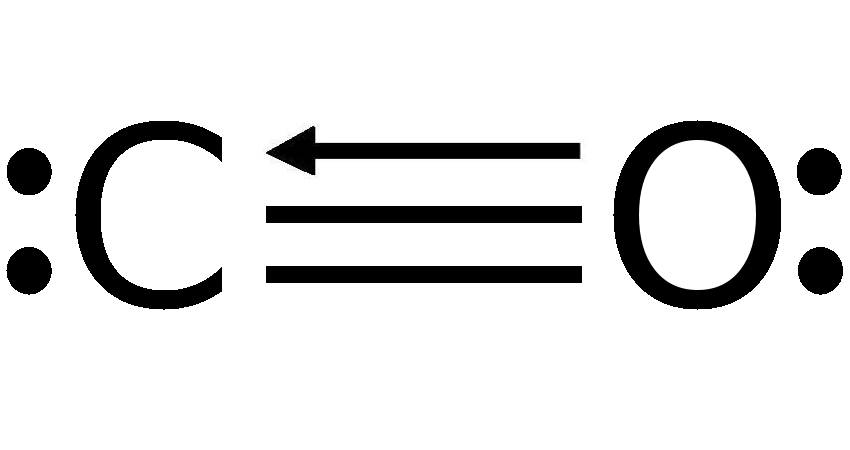 配位键还是蛮常见的,举几个例子,比如一氧化碳