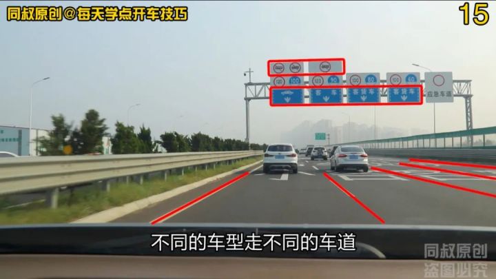 两车道三车道四车道三种不同限速方式的高速公路行驶策略