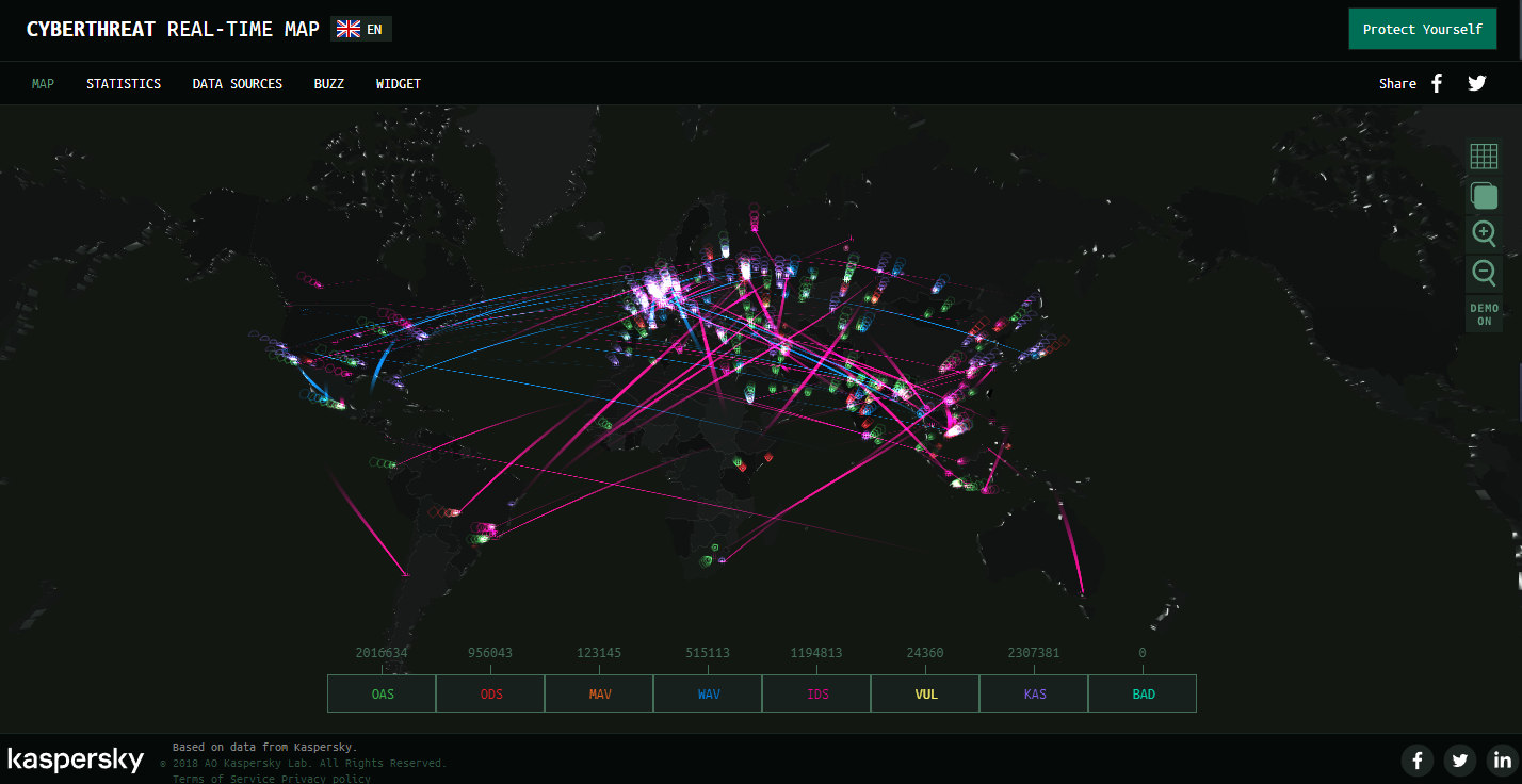 卡巴斯基网络恶意软件和ddos实时地图
