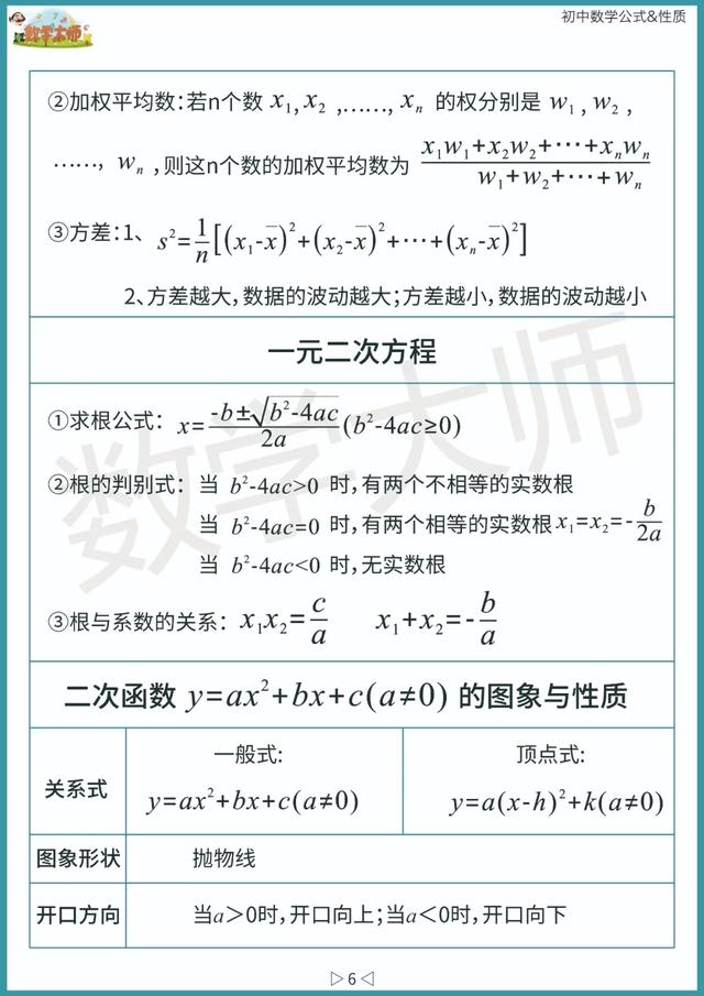 数学大师:初中数学思维导图以及公式,性质超全汇总!