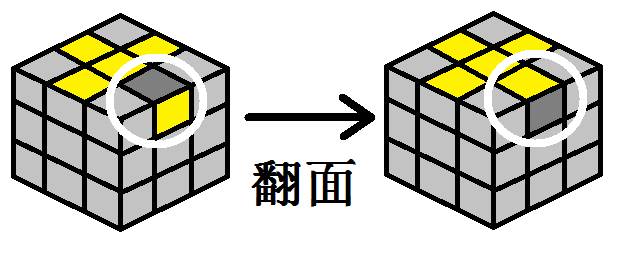 三阶魔方复原底层十字2