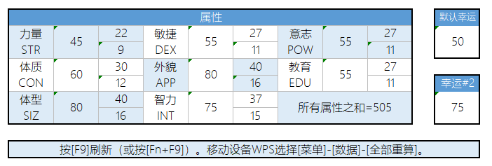 7版coc人物卡网团车卡教程