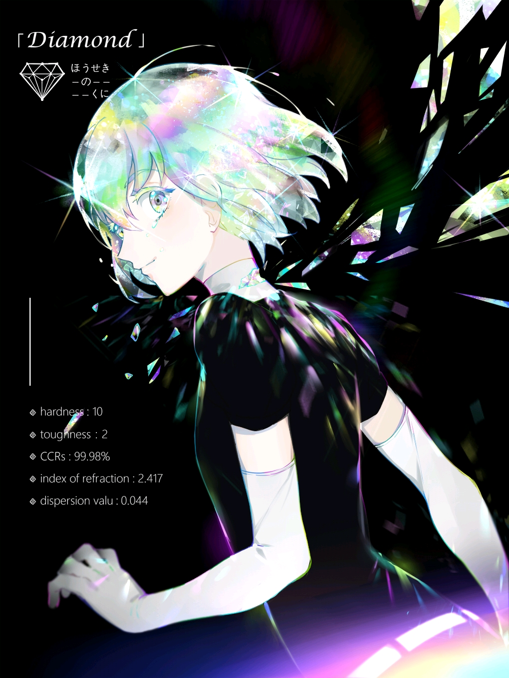 【宝石之国】精选高质量二次元动漫壁纸!