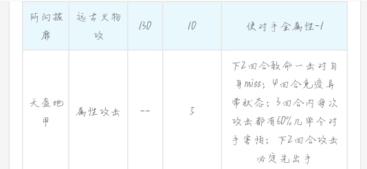 东瀛邪曲曲谱_东瀛邪曲简谱(3)