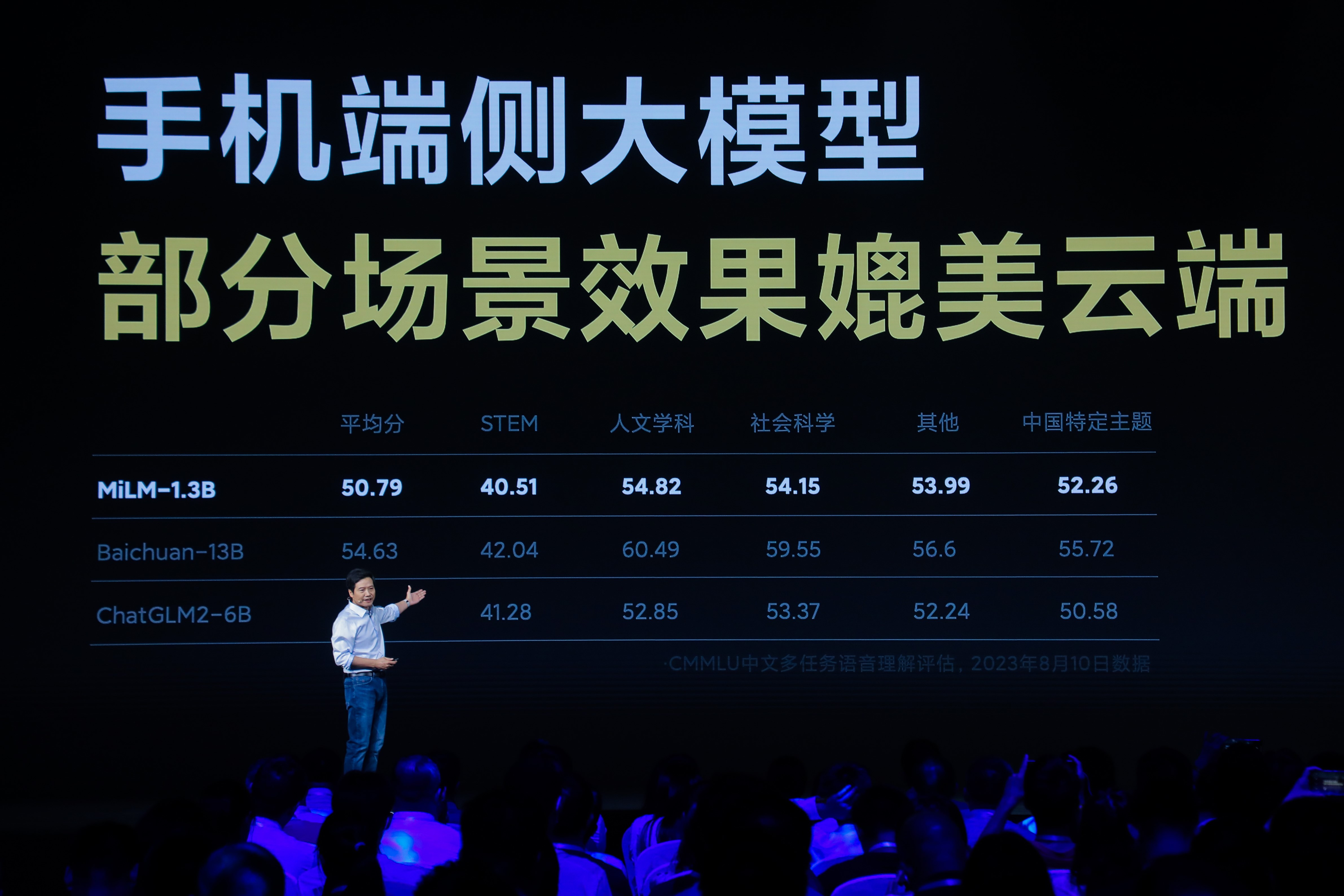 小米科技战略升级:新一代折叠屏、仿生机器人、端侧大模型亮相插图3 小米科技战略升级:新一代折叠屏、仿生机器人、端侧大模型亮相插图3