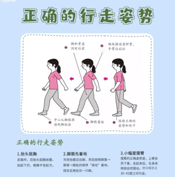 正确行走姿势