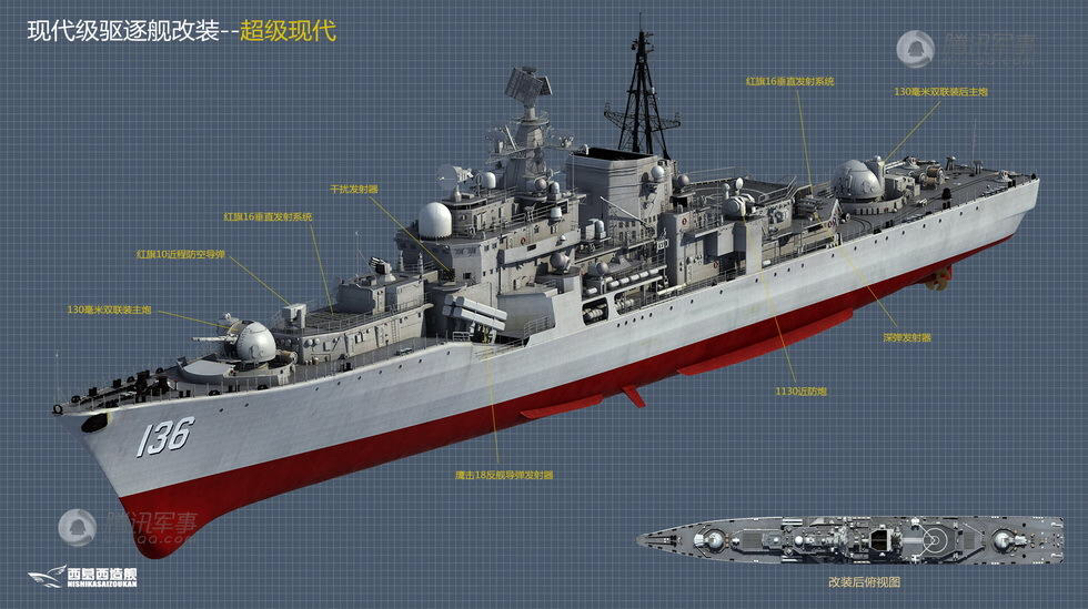 当年对中国现代级驱逐舰的改装猜想图集