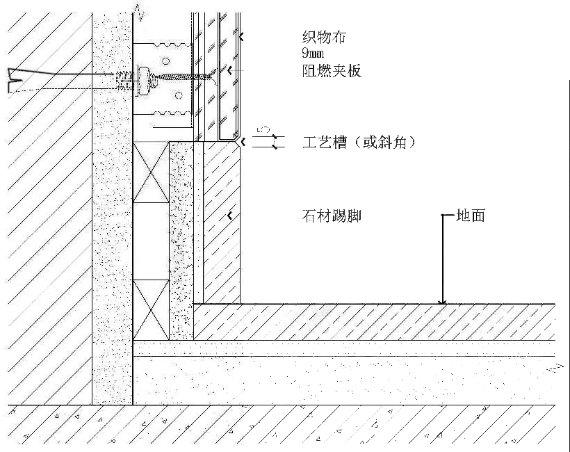 软硬包与石材踢脚线收口