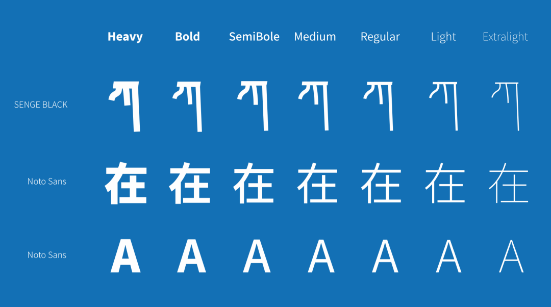 在线课程typeschool藏文字体设计工作坊