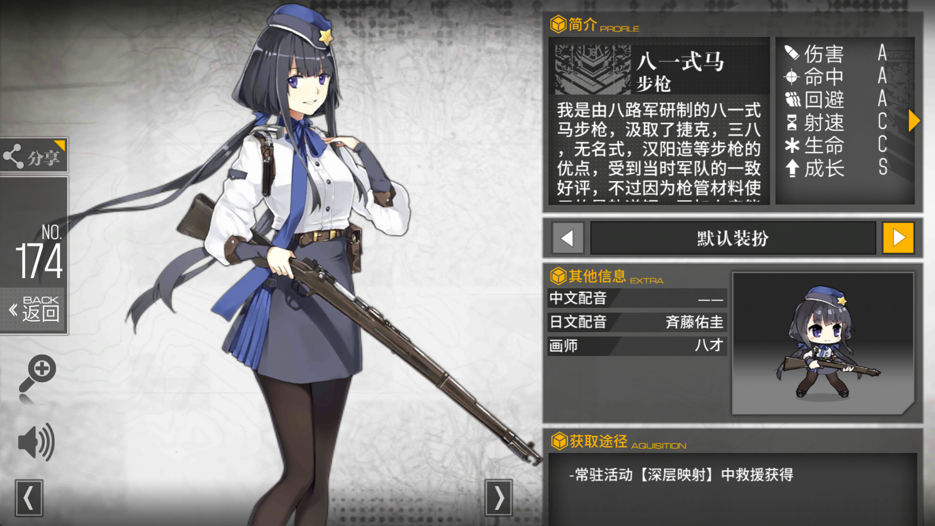 少女前线rf排名_少女前线