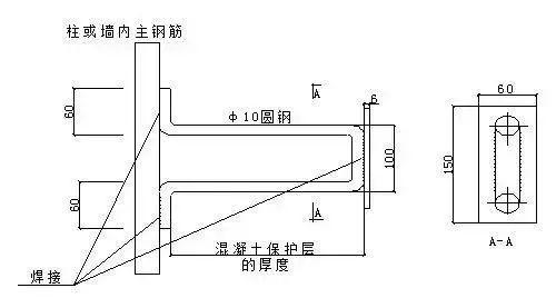 避雷带,防雷引下线及接地装置之间连接均采用焊接,并作防腐处理 4.