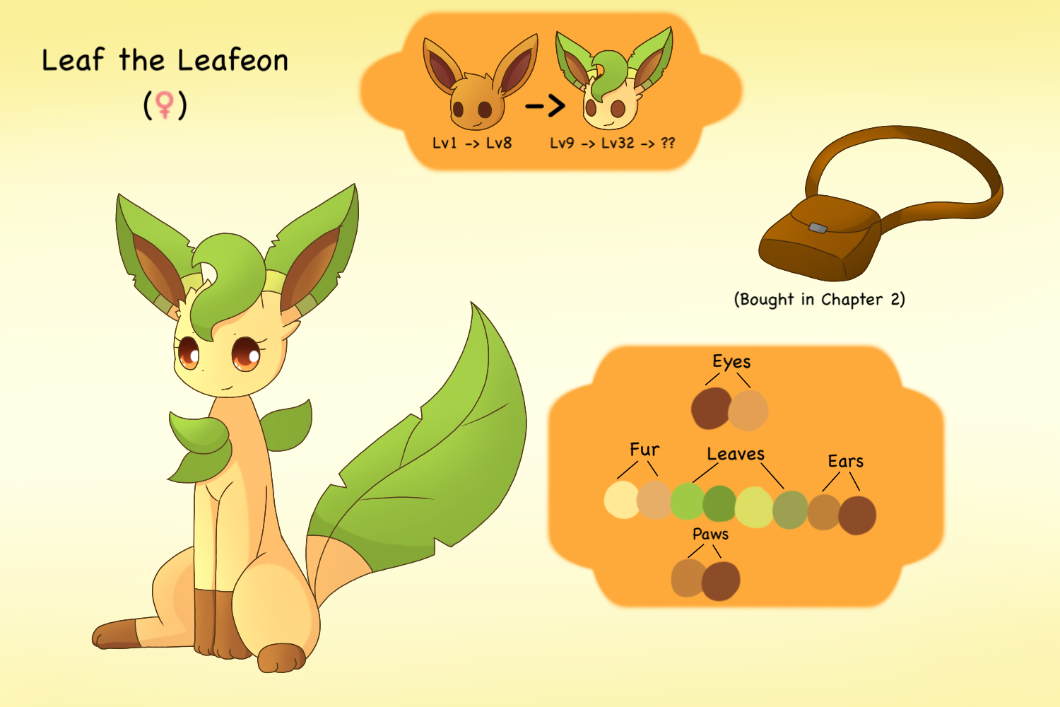 叶精灵 leaf