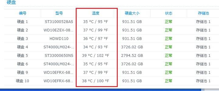 文菌装NASE5:超详细!手把手教您安装黑群晖918+6.2保姆级教程插图57 文菌装NASE5:超详细!手把手教您安装黑群晖918+6.2保姆级教程插图57