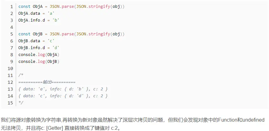 js拷贝函数怎么操作  第1张