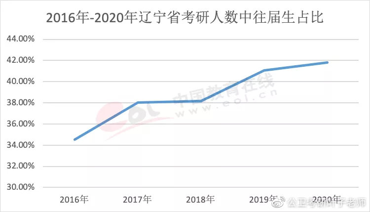 胶州人口2021数量_2021年中国31省市人口数量增量排行榜 最新统计