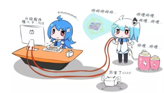 b站上的2233娘不是最全的但一定有你没看过的w