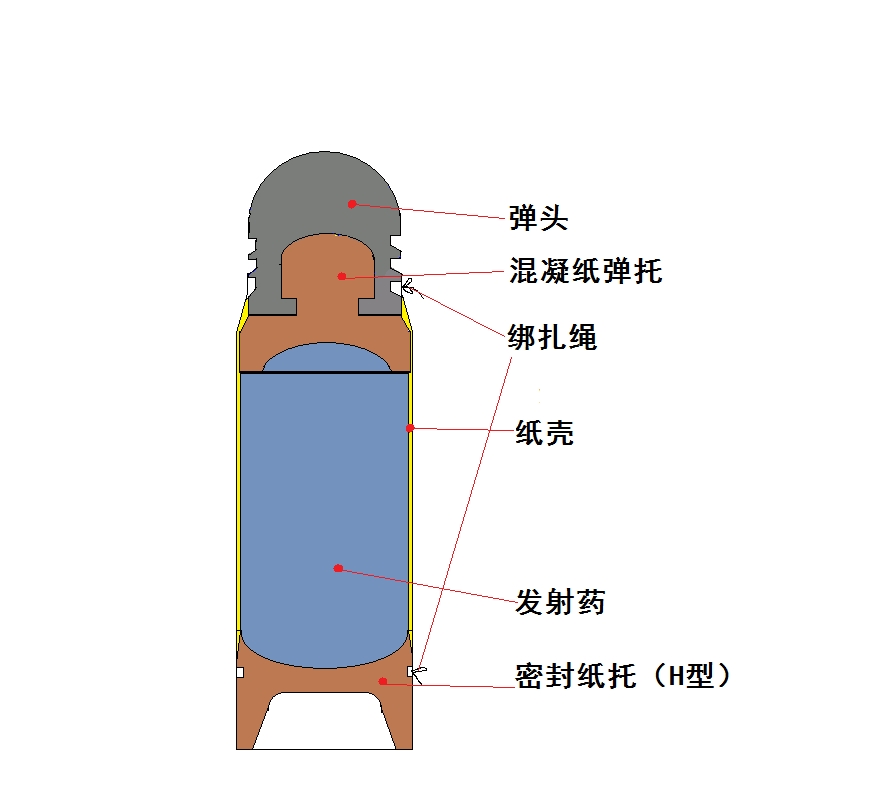 穿越党必看由前膛枪改装为后膛定装弹步枪的典范