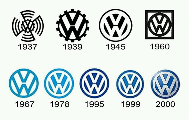 回顾部分著名品牌logo发展史