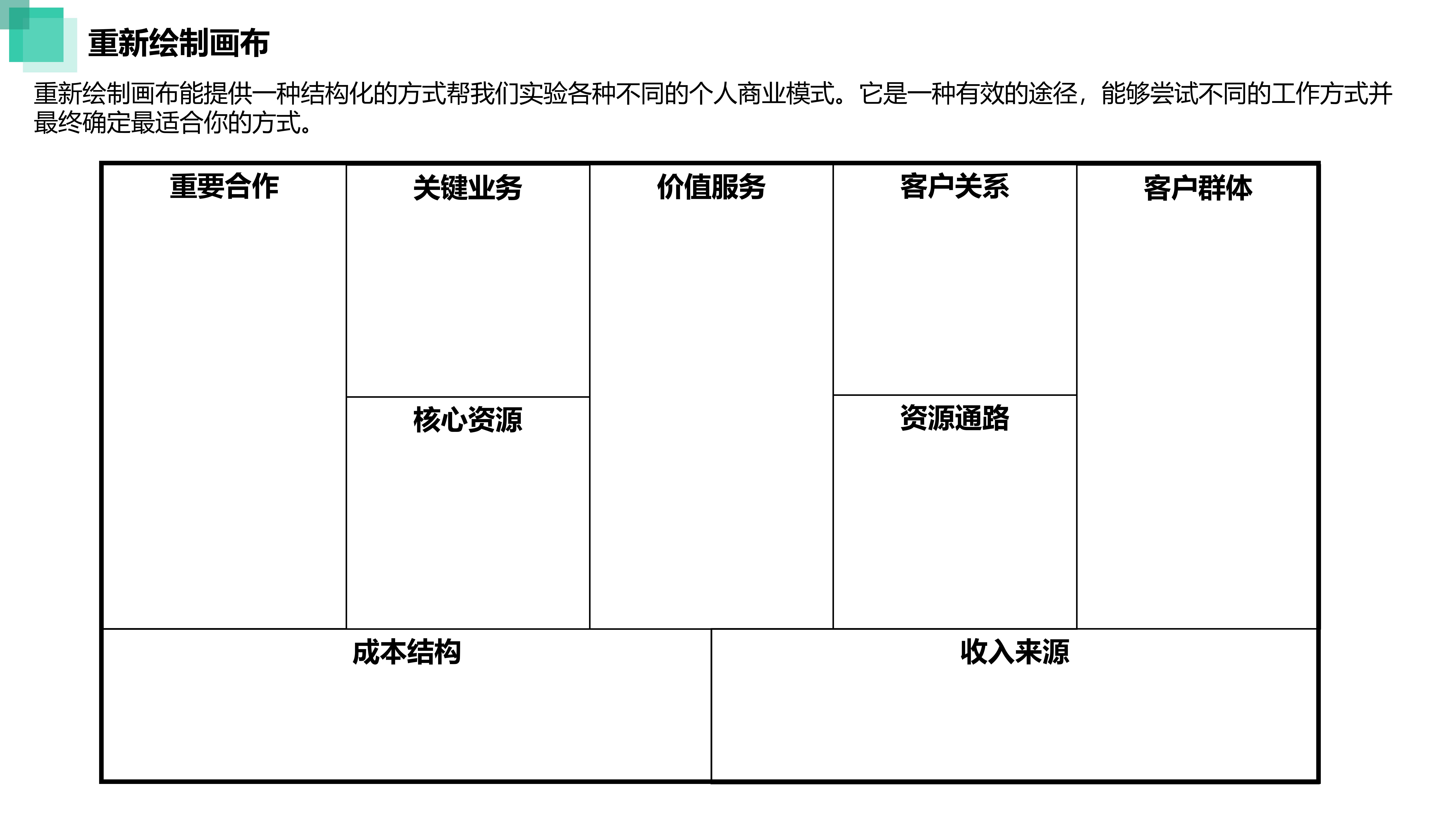 《商业模式新生代(个人篇》笔记(三)如何利用画布和个人分析重塑个人