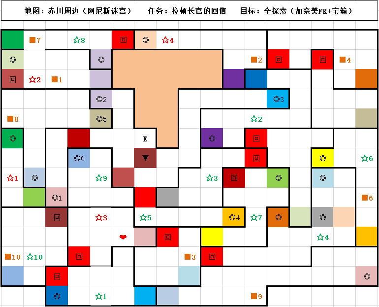 三,游戏流程(第三章)