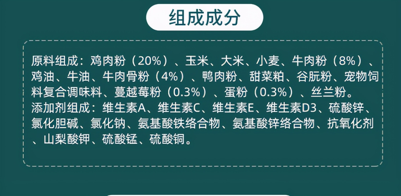 这代表狗粮的原料来源无法保证,很可能是不同动物尸体的边角料.