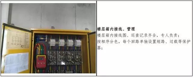 临电临水标准做法-图文详解