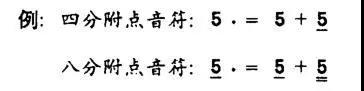 连简谱都不认识!还想去撩妹?